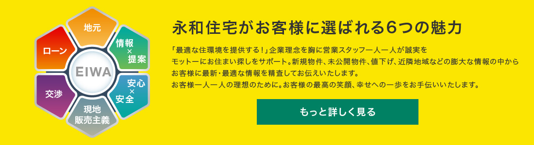 永和住宅がお客様に選ばれる理由 得意エリアや販売、相場、住まいの条件や公開前情報、お値下げ情報まで「お客様の最適はどれか」を膨大な情報から精査しております。