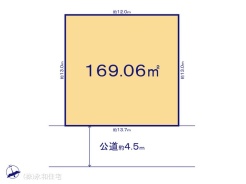 図面と異なる場合は現況を優先