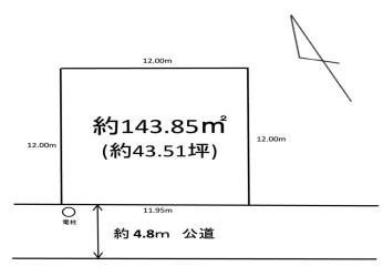 建築条件無し売地　～ユーカリが丘～